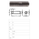 DIN 913 Gewindestift M2x3 mit Kegelkuppe
