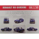 Heller Bausatz 1:24 Renault R8 Gordini